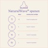 Set NaturalWave spenen - Xsmall