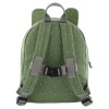Kleuterrugzak kikker - Backpack Mr. Frog