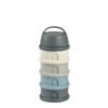 Stapelbare melkpoederverdeeldoos - Mineral grey / blue 